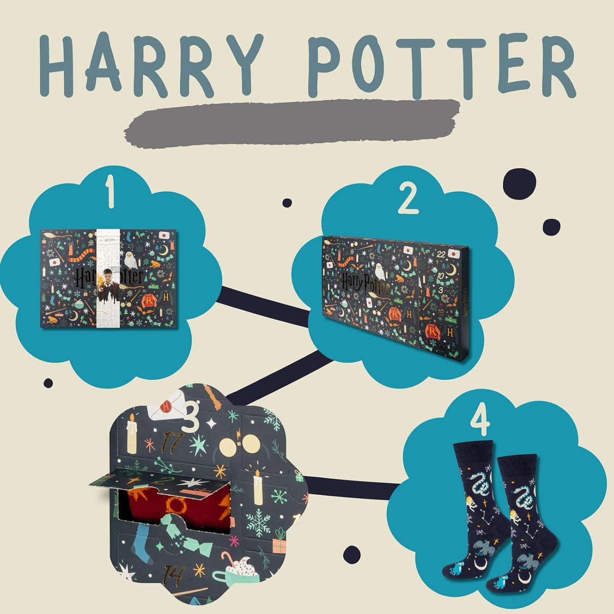 Soxo Kalendarz Adwentowy Ze Skarpetkami Harry Potter – 12