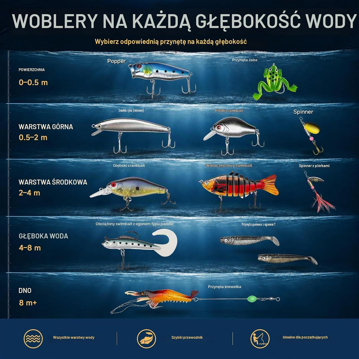 Viosmut Kalendarz adwentowy wędkarski – 24 dni z wędką i przynętami