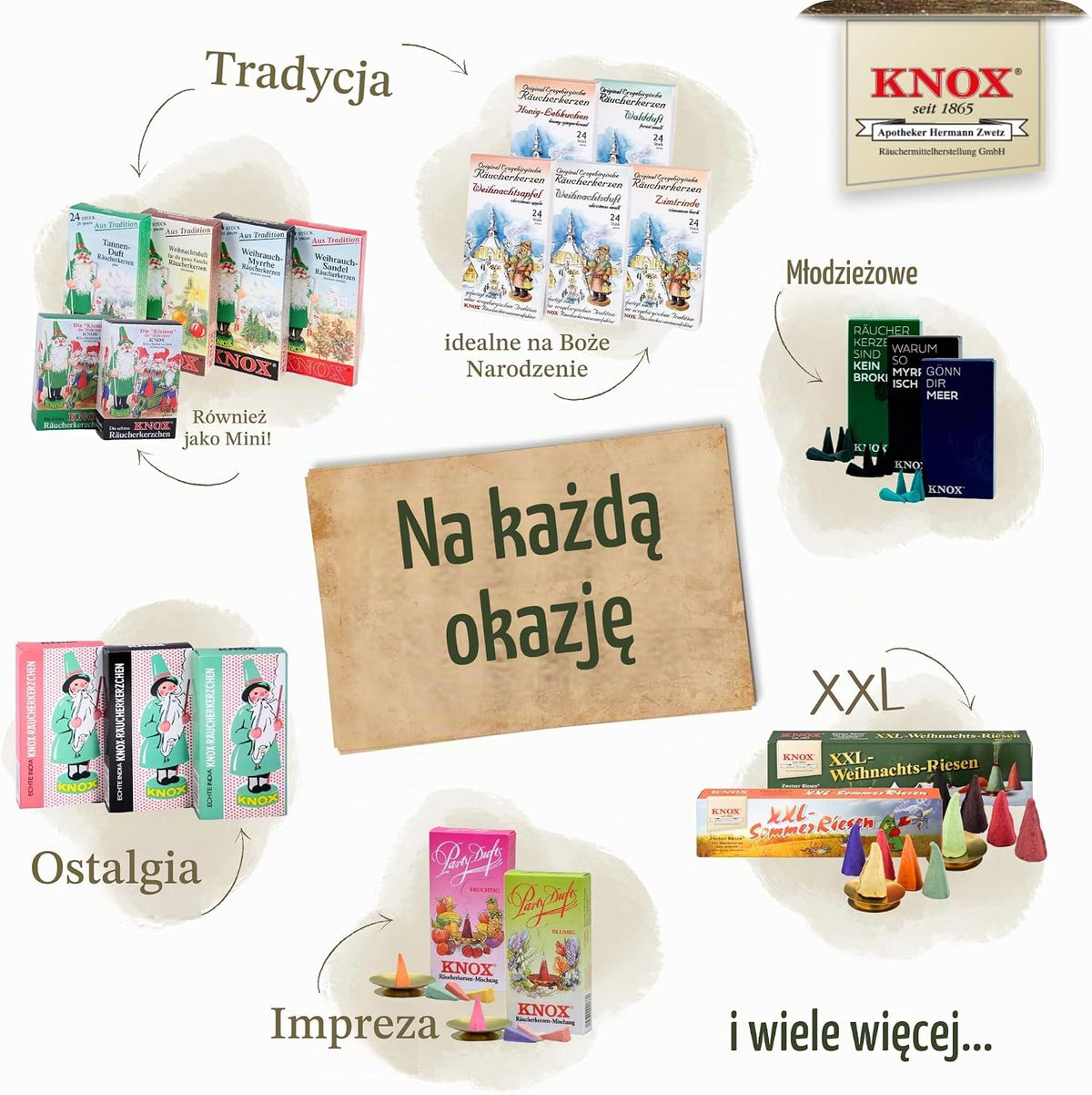 KNOX Knox Kalendarz adwentowy z 24 niebiańskimi zapachami – Budenzauber 2022 – Made in Germany
