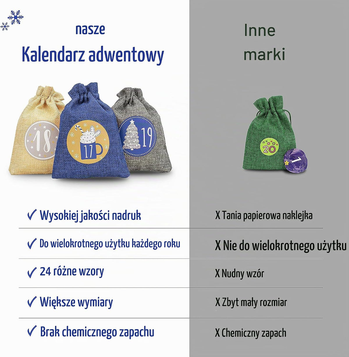Adventi Kalendarz adwentowy do napełniania 2026